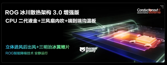 ROG RTX 5威客电竞app060游戏本全系登场从电竞旗舰覆盖至全能轻薄(图1)